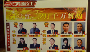 ú춫ݸ2013